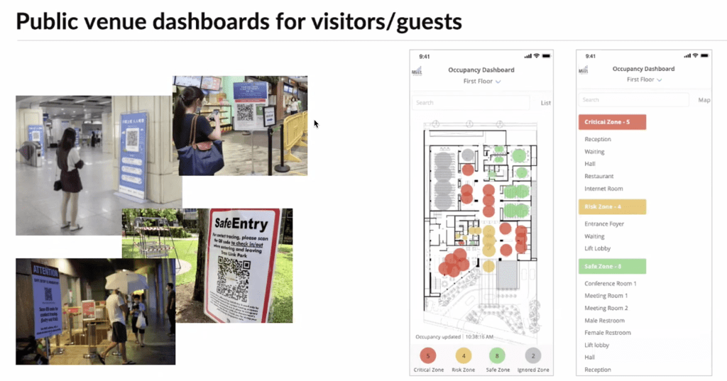 Public venue dashboards for visitors/guests 
Occupancy Dashboard 
First Floor v 
S!eEntry 
Occupmey updated AM 
Zone Risk Zone Safe Zone 
List 
Ignored Zor,e 
Occupancy Dashboard 
First Floor v 
Map 
Zone • 5 
Wad ins 
Hall 
Internet Room. 
Entrance Foyer 
Waiting 
Lift 
Conference Room 1 
Meeting Room 1 
Meeting Room 2 
Male Restroom 
FemSe Restroom 
LMt JobW 
Hall 
Rec eption 